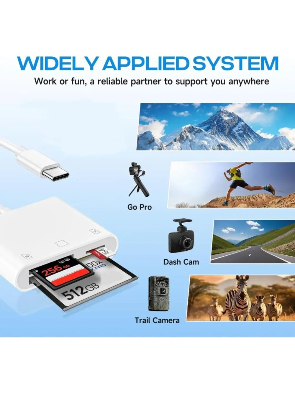 3-in-1 USB-C Card Reader for SD/TF/CF - Digital Camera Adapter & Fast Transfer